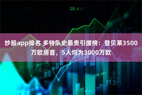 炒股app排名 多特队史最贵引援榜：登贝莱3500万欧居首，5人均为3000万欧